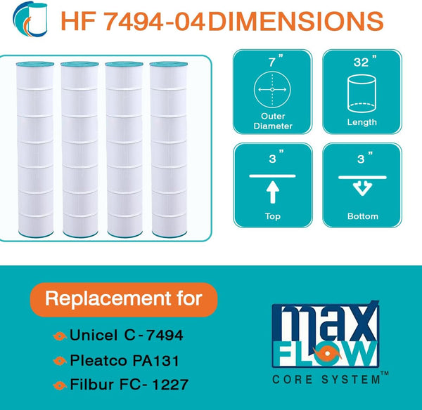 HF7494-01 Advanced Pool Filter Cartridge - Replacement for Pleatco PA131, Unicel C-7494, Filbur FC-1227, Hayward SwimClear C5030, C5025, C5020