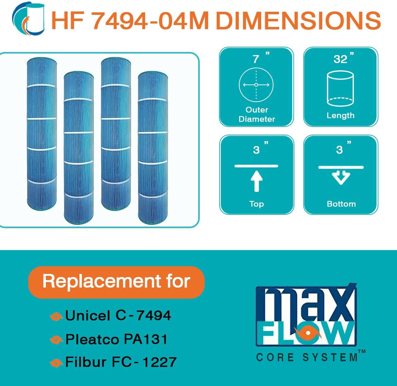 HF7494-01M Elite Aseptic Pool Filter Cartridge - Replacement for Pleat ...