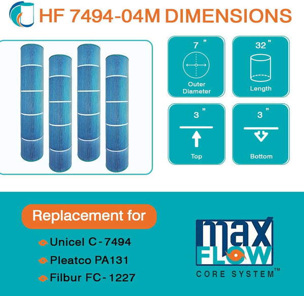 HF7494-01M Elite Aseptic Pool Filter Cartridge - Replacement for Pleatco PA131, Unicel C-7494, Filbur FC-1227, Hayward SwimClear C5030, C5025, C5020