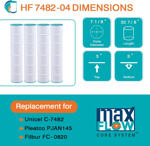 HF7482-01P Platinum Purple Pool Filter Cartridge - Replacement for Pleatco PJAN145, Unicel C-7482, Filbur FC-0820, Jandy Industries CL580, CV580