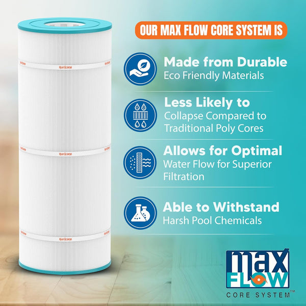 HF7455-01 Premium Pool Filter Cartridge - Replacement for Pleatco PA55, Unicel C-7455, Filbur FC-1245, Pure N Clean PC-1245,  Hayward CX 550