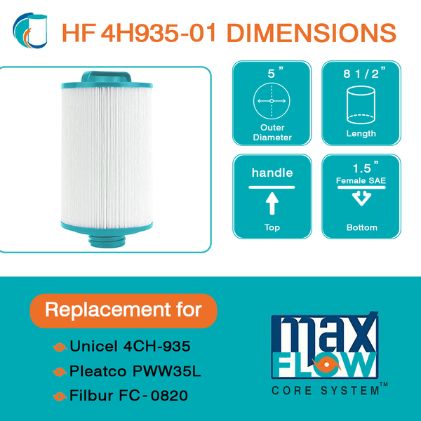 HF4H935-01 Advanced Spa Filter Cartridge - Replacement for Pleatco PWW35L, Unicel 4CH-935, Filbur FC-0820